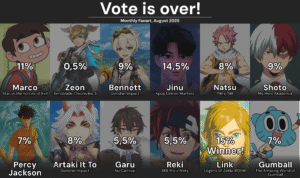 Monthly-Fanart: August 2025 – Poll Results!